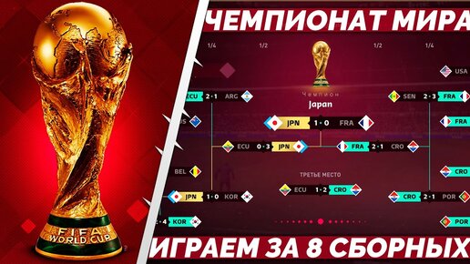 FIFA World Cup 2022 Qatar в FIFA 23 Играем за Всех Против Всех на ЧМ в ФИФА 23 ФИНАЛ