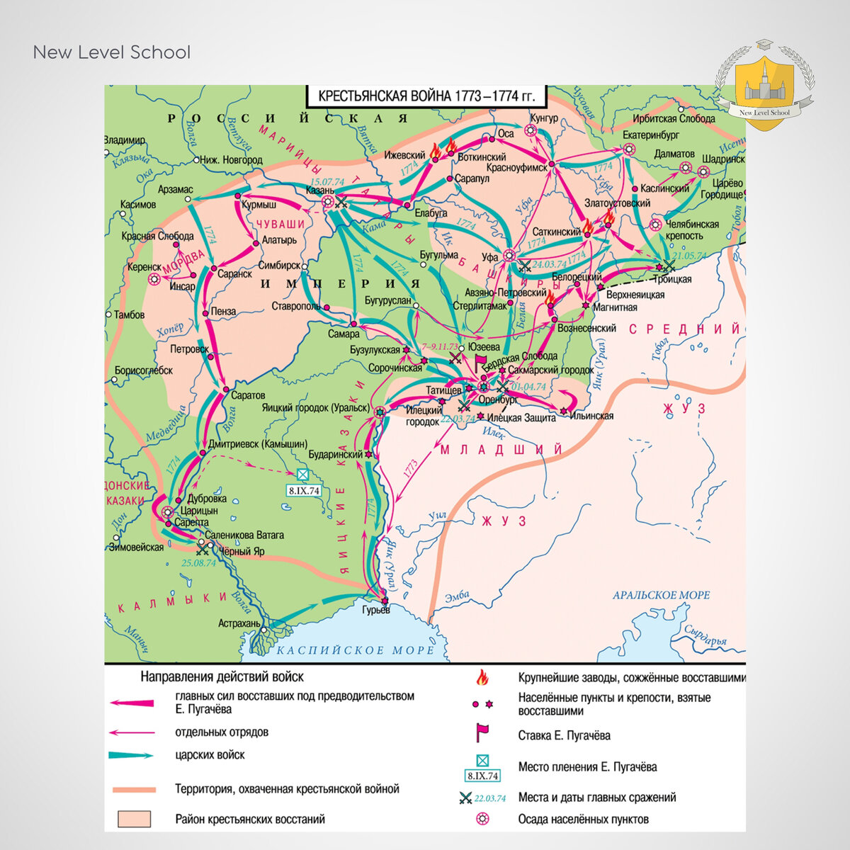 Восстание под предводительством Емельяна Пугачева карта. Восстание под предводительством Пугачева карта 8 класс.