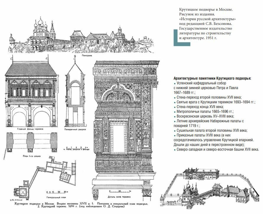 Крутицкое подворье схема. Новоспасский монастырь и Крутицкое подворье на карте. Организация Крутицкое подворье 7705397767. Крутицкое Патриаршее подворье картинка раскраска.