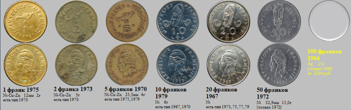 Фрагмент файла "Вануату". 