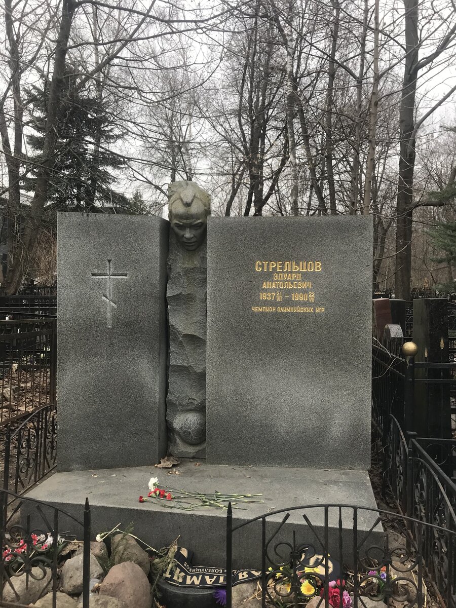 Ваганьковское кладбище в Москве могилы знаменитостей Абдулов