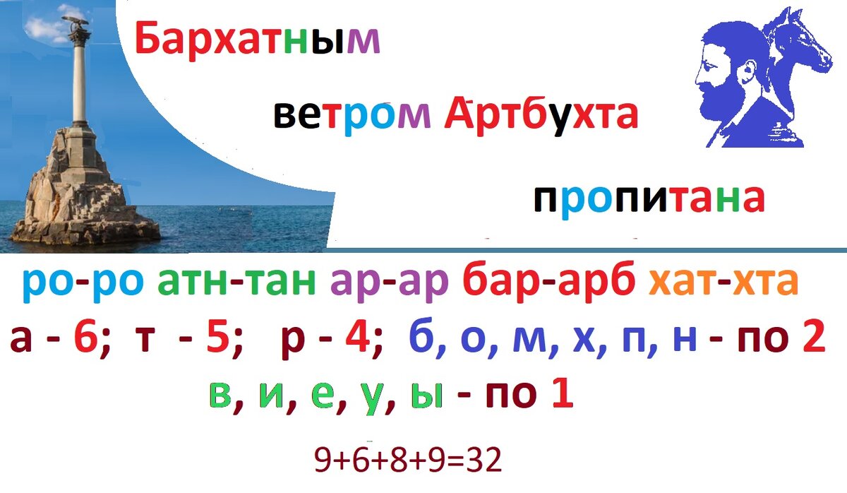 Иллюстрация автора