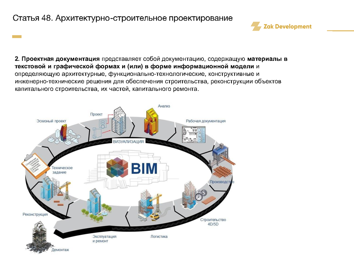 Со стороны заказчика