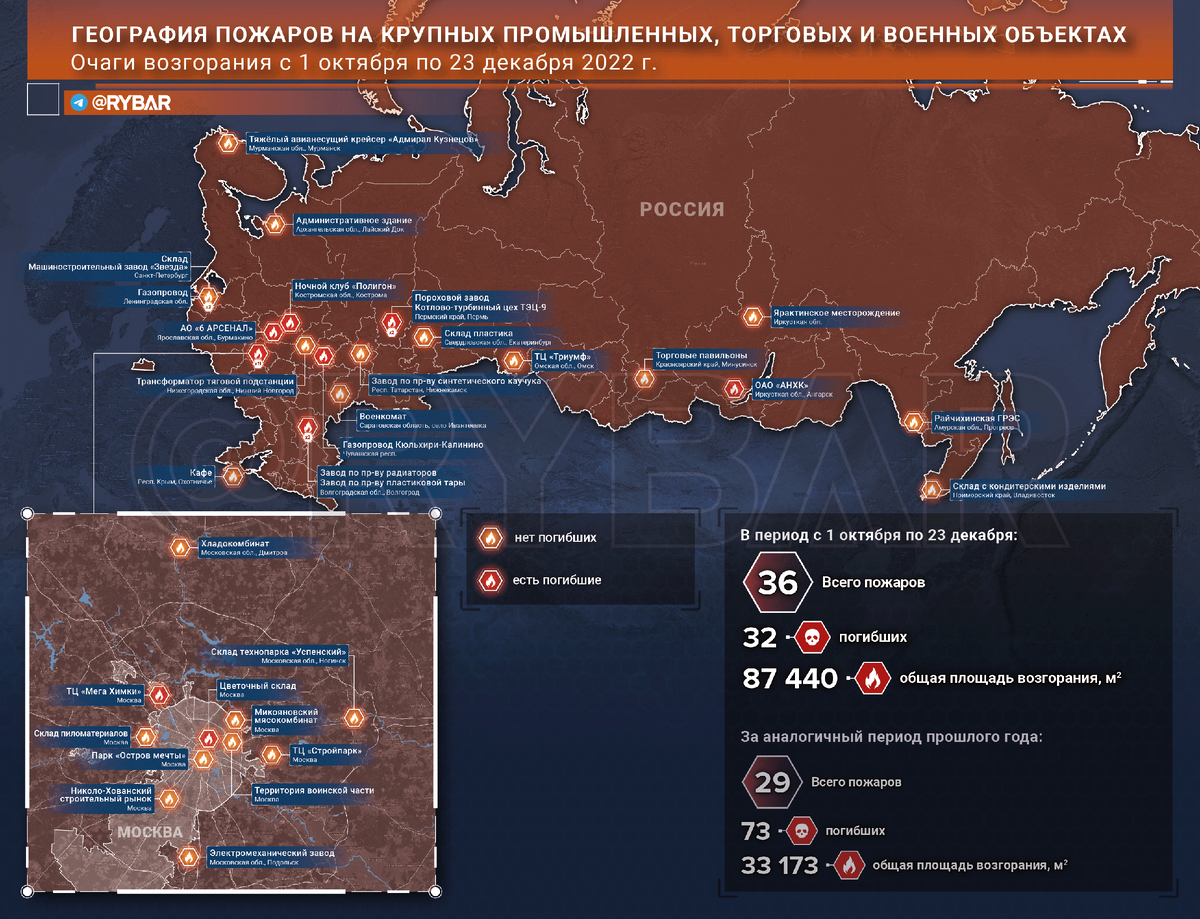 Боевые сводки телеграмм. Карта пожаров. Территория фронта на сегодняшний день.