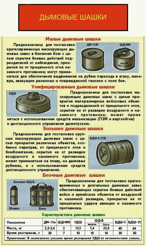 СМЕСЬ ЕРШОВА | Эпонимы и Мы | Дзен
