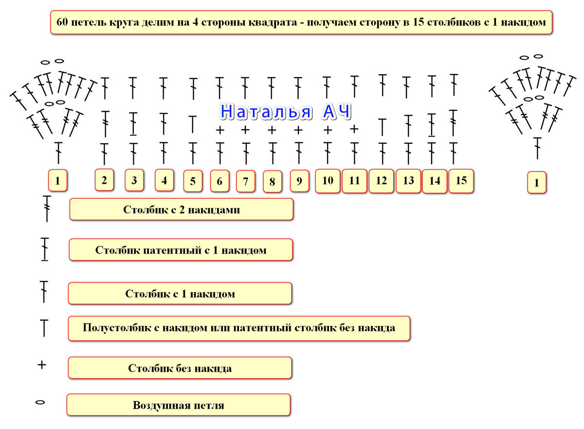 Мастер-класс на гончарном круге Старинный подсвечник