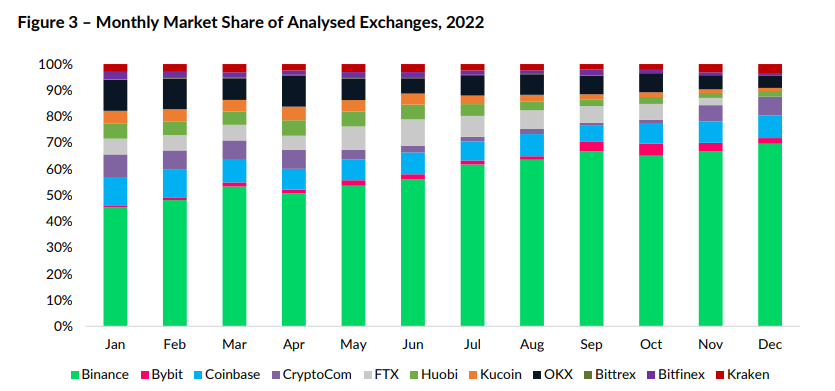 CryptoCompare