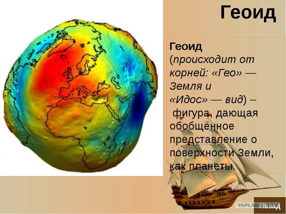 Под каким номером земля. Геоид шар эллипсоид. Планета земля геоид. Земля не шар а геоид. Форма земли геоид.
