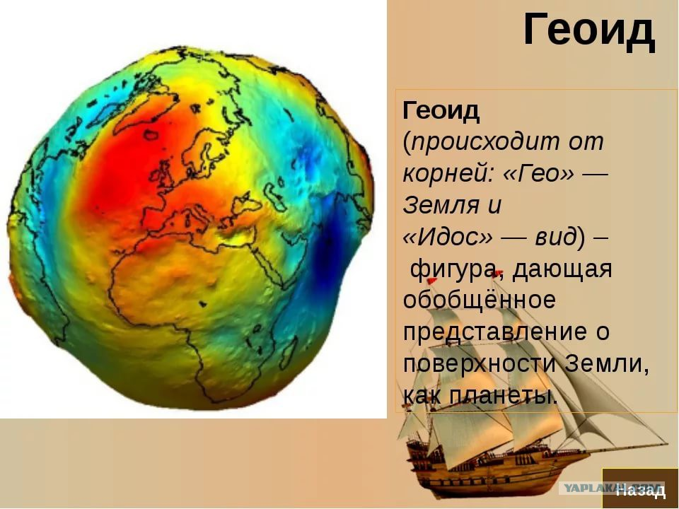 Землю какой вопрос. Форма земли геоид. Форма земли геоид или эллипсоид. Планета земля геоид. Форма земли геоид или шар.