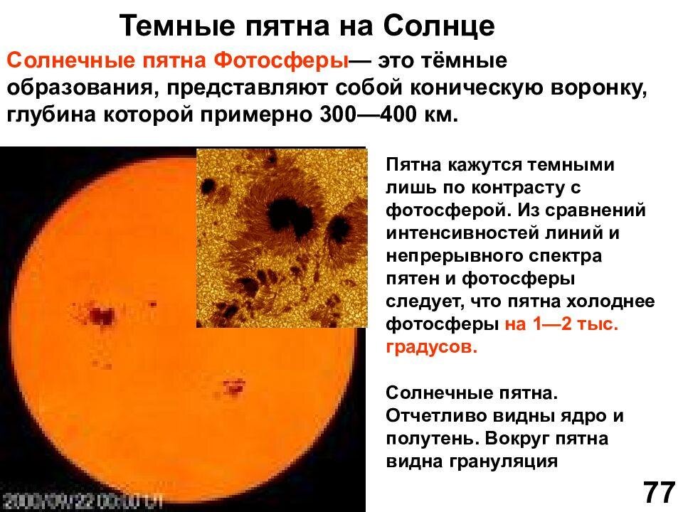 Пятна на солнце фото