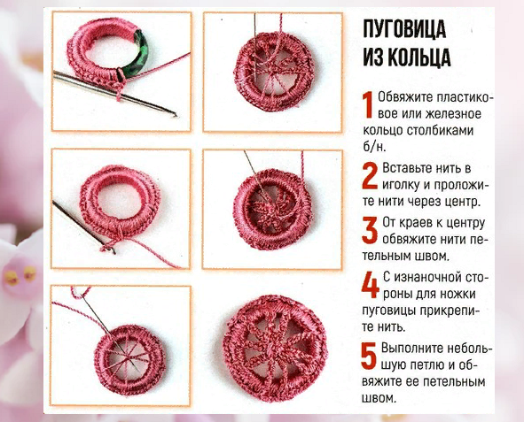Вязаные пуговицы крючком. Мастер-классы Креаликум