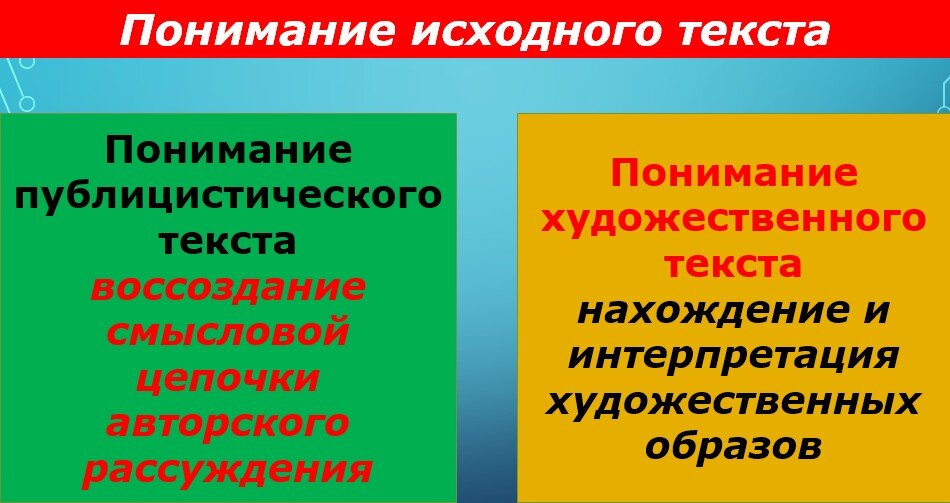 Вопросы по протезированию зубов