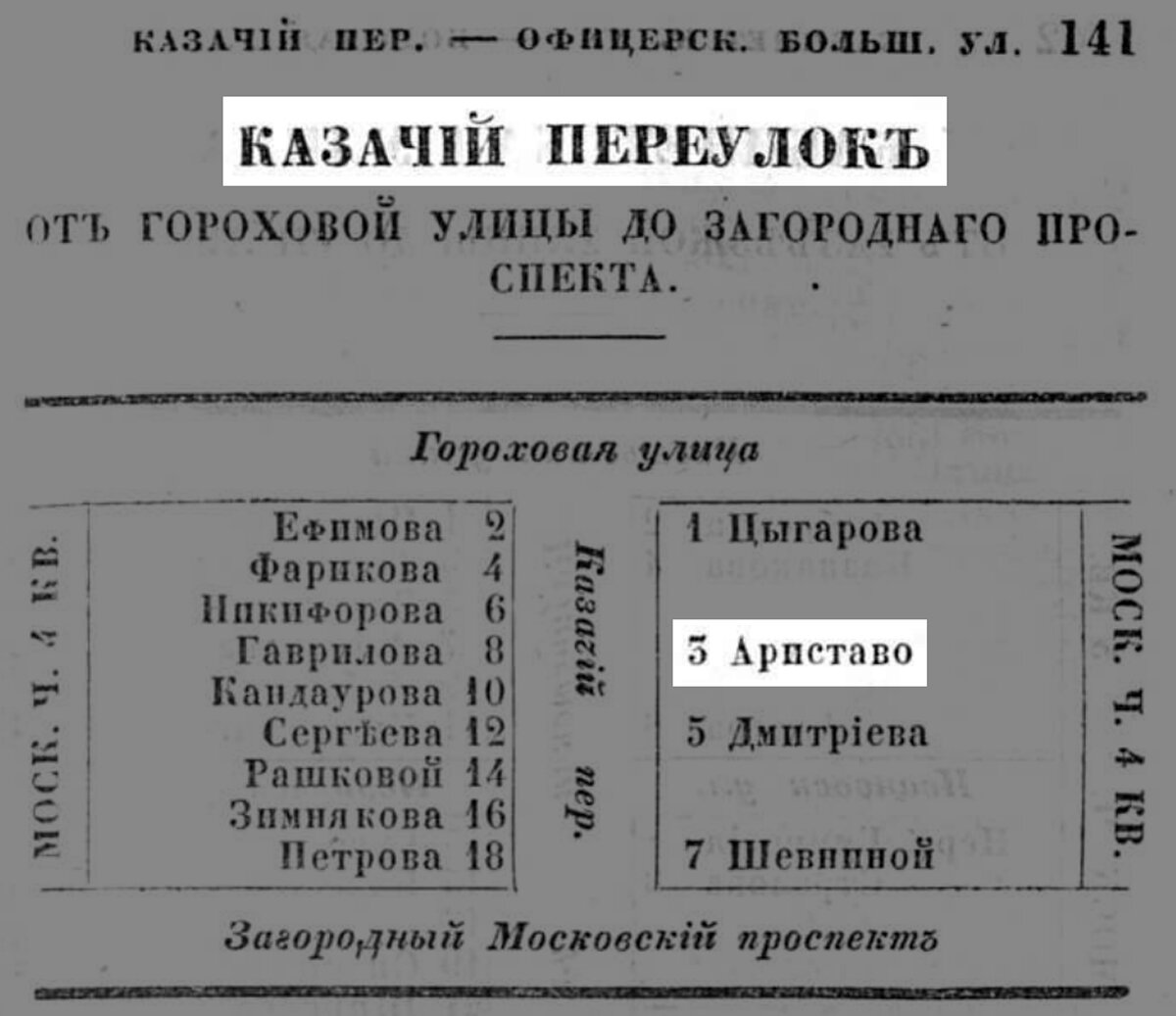 123 фото про бывший доходный дом кирпичного фабриканта Михаила Васильевича  Захарова в Большом Казачьем переулке, 6 | Живу в Петербурге по причине  Восторга! | Дзен