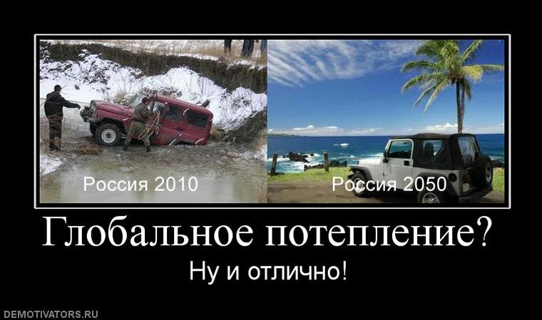 Глобальное потепление проект 10 класс Как менялась температура на нашей планете за последние 60 лет. Глобальное потепл
