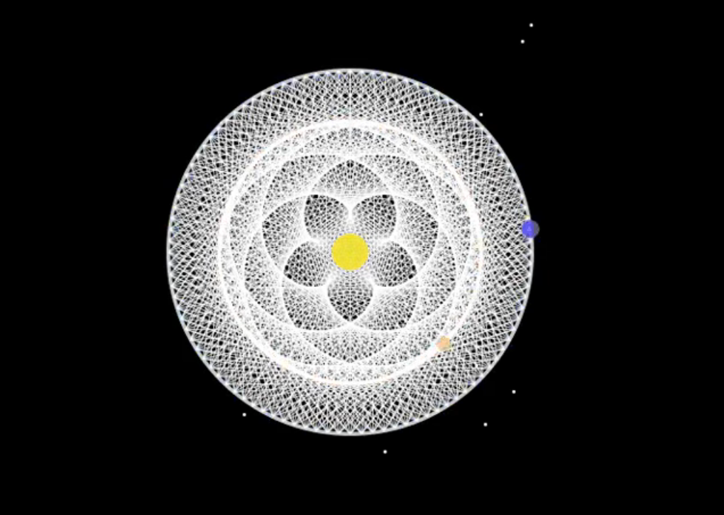 космический танец вращения Венеры и Земли вокруг Солнца