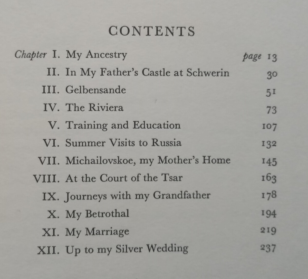 Оглавление книги