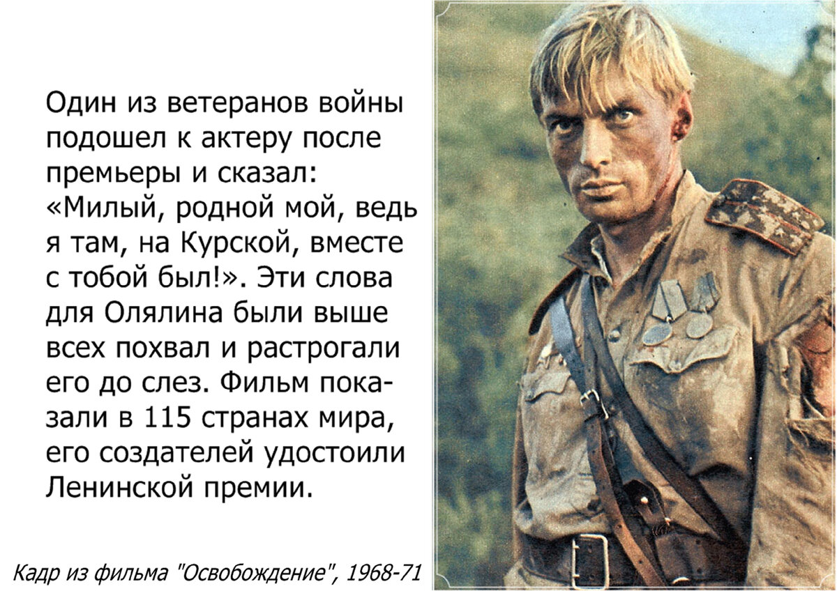 Актер николай олялин биография личная жизнь