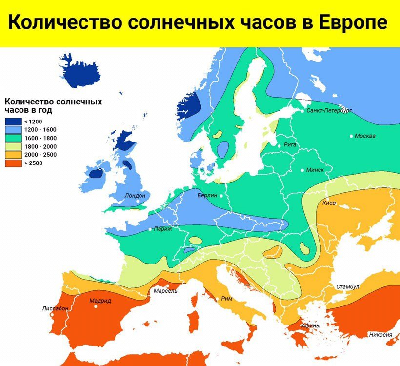 Самые солнечные города: 1. Никосия - 3314 солнечных часов в год, 2. Афины - 2848, 3. Марсель - 2836, 4. Лиссабон - 2806, 5. Мадрид - 2769.  Москва - 1713, Санкт-Петербург - 1628. 