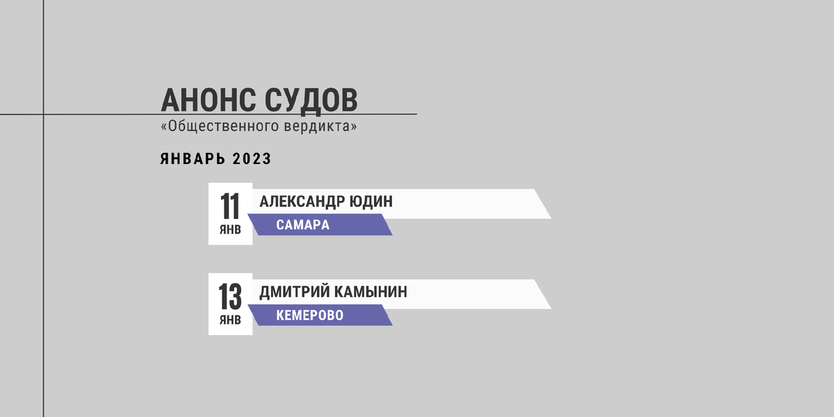 Опрос вциом. Вциом 2023. Центр изучения общественного мнения. Вциом 2023. Всероссийский центр изучения общественного мнения.