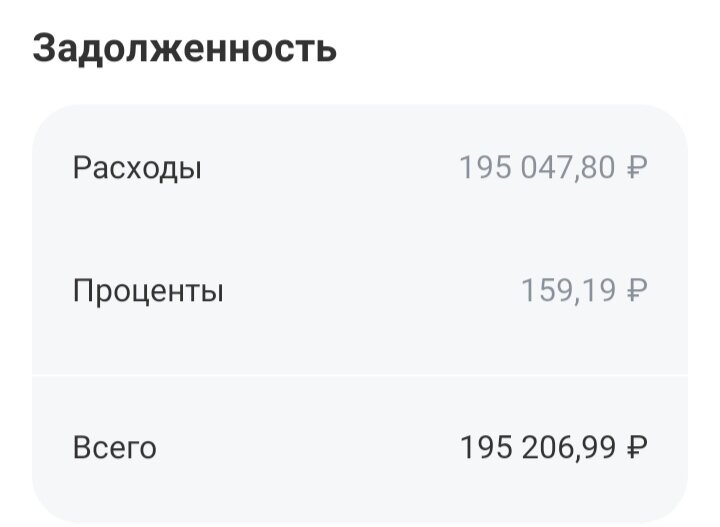 Долг на сегодня