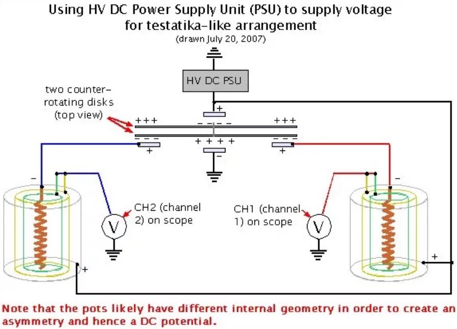 ТЕСТАТИКА Баумана