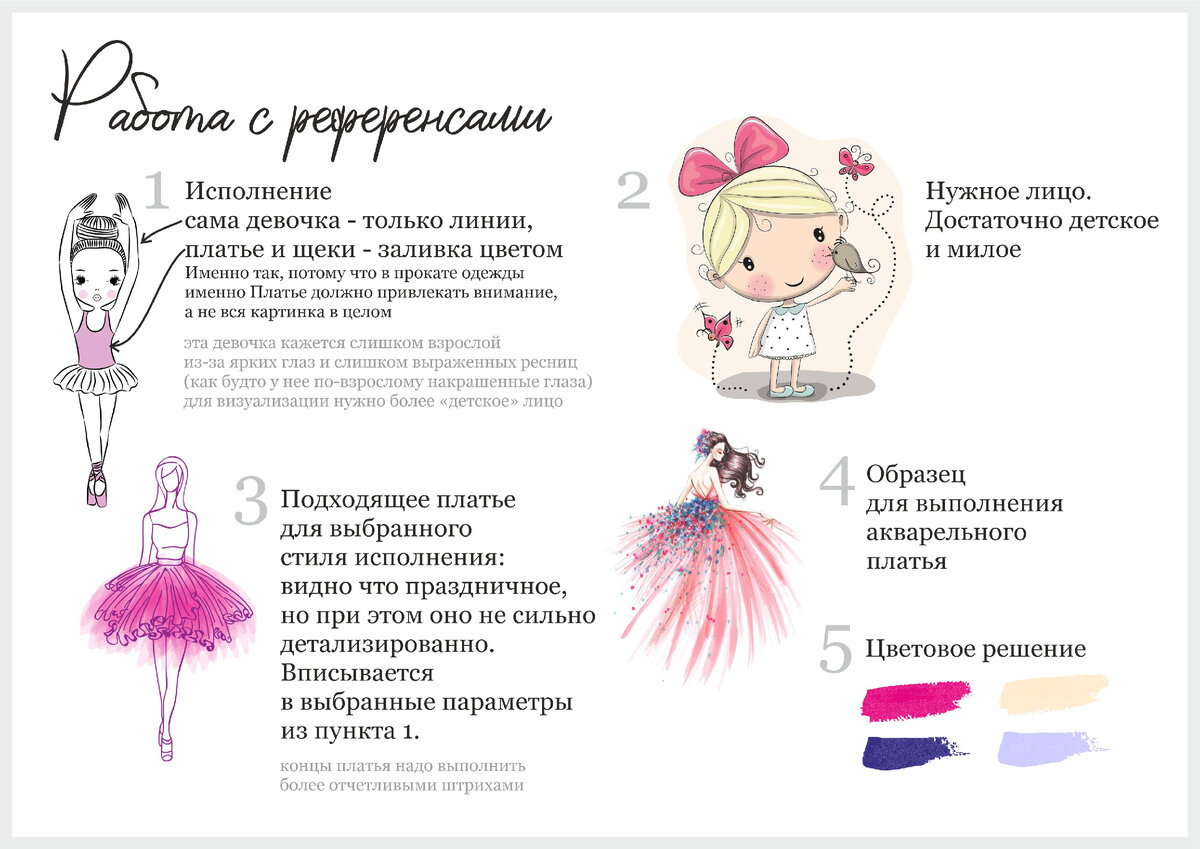 Работа с референсами