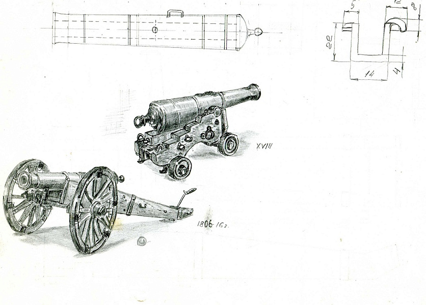 Чертежи макета старинной пушки