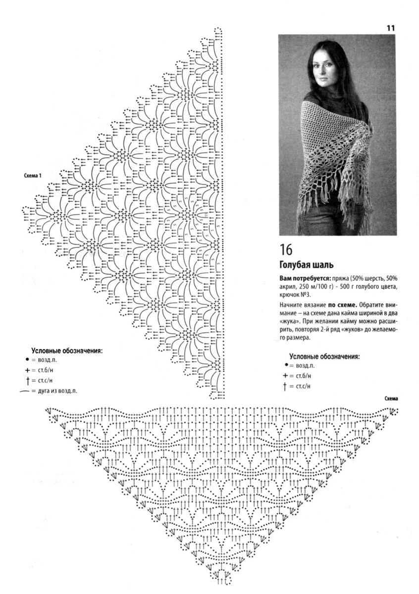 Вязание шалей крючком. Связать шаль из толстой пряжи крючком схемы. Шаль крючком из тонкой пряжи схемы. Шаль крючком из толстой пряжи схема и описание. Схемы вязания шалей крючком из толстой пряжи.