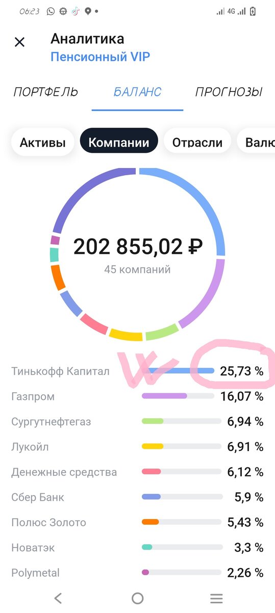 БПИФы наилучший инструмент для частного инвестора. Важно только учитывать один момент- размер комиссии за управление !