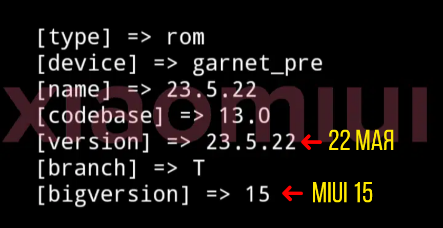 Первая сборка miui 15 была готова 22 мая.