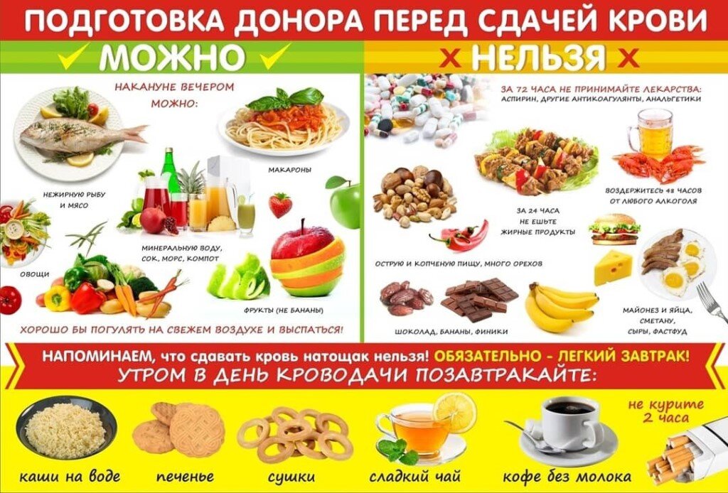 Из открытых источников