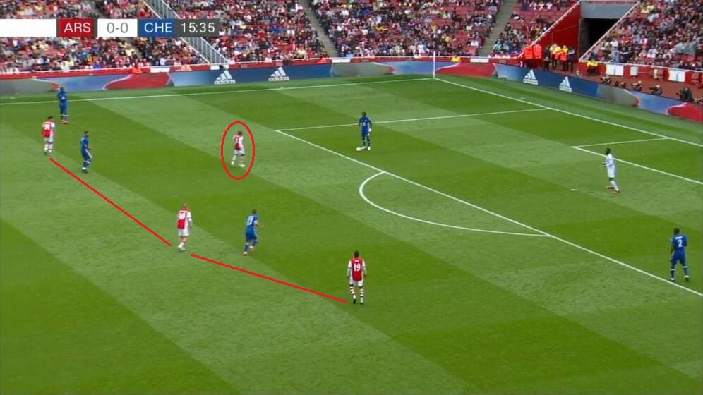 Передний блок 3-1 в прессинге «Арсенала». Источник картинки: официальное приложение «Челси».