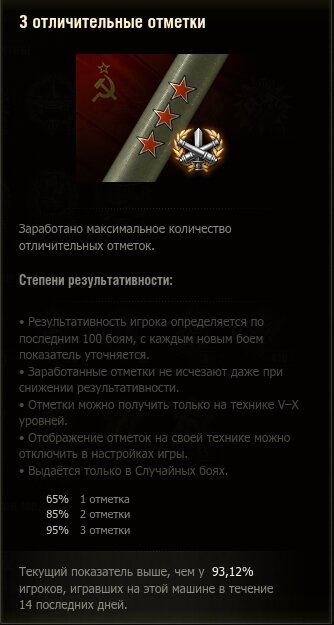 Мои 3 отметки.