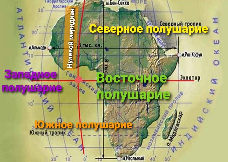 4 полушария африки. Нулевой Меридиан Африки. Нулевой Меридиан пересекает Африку. Нулевой Меридиан на карте Африки. Африка где находится точка пересечения экватора и нулевого меридиана.