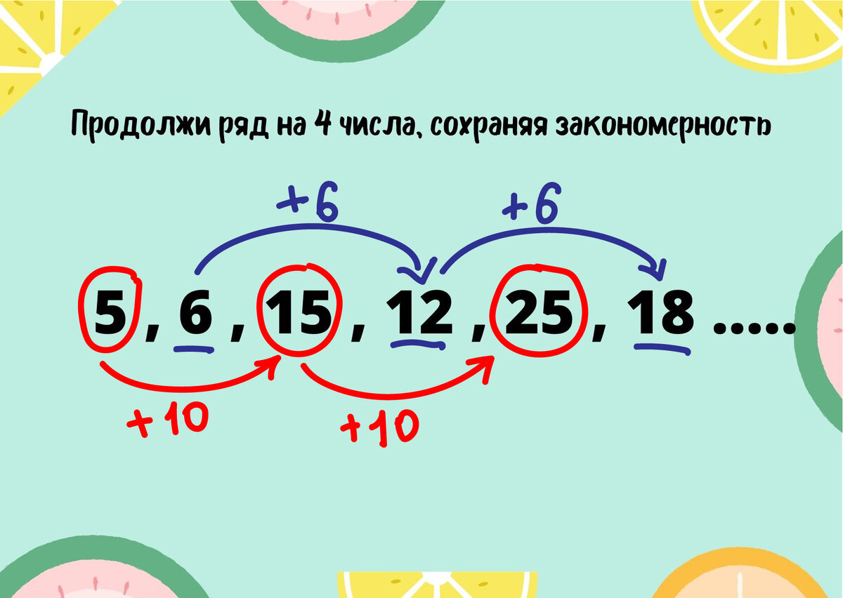 Ответ на задачку | Книжная Йети | Дзен