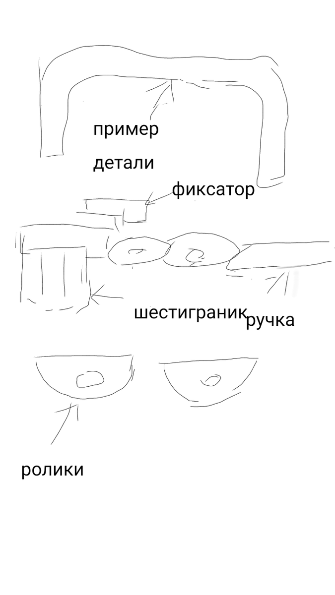 Каму будет интересно дальше буду рисовать и расказывать более подробно 