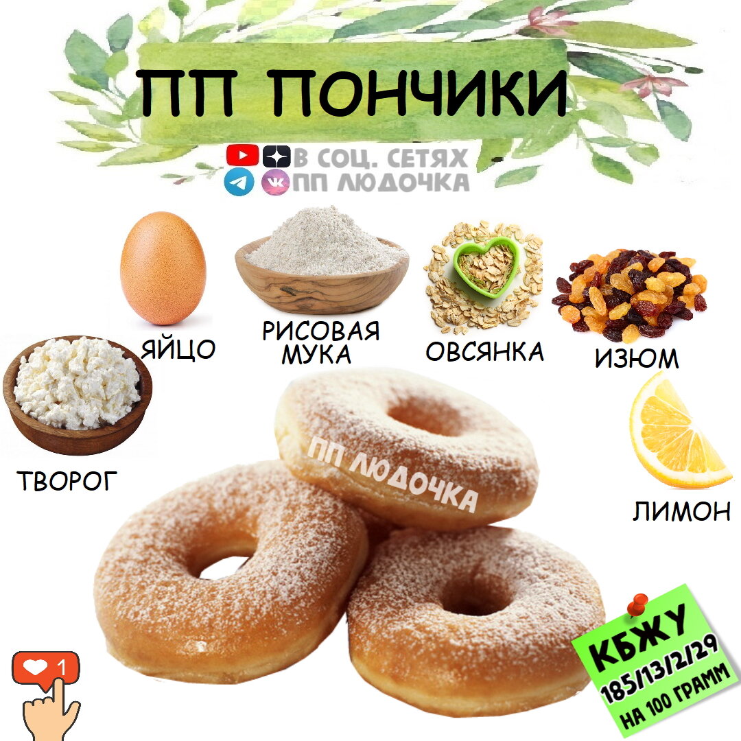 Пончики – рецепты на Поварёнок.ру