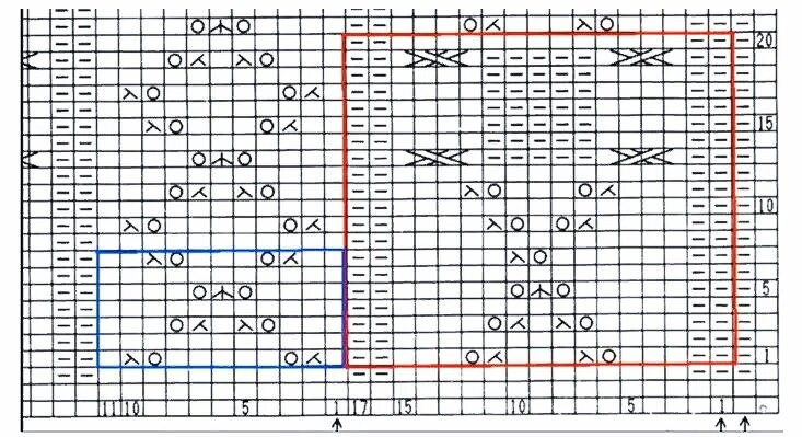 Схема узоров, как видите, здесь два раппорта разных узоров, в выкройке они будут показаны, как А и В, фото из интернета