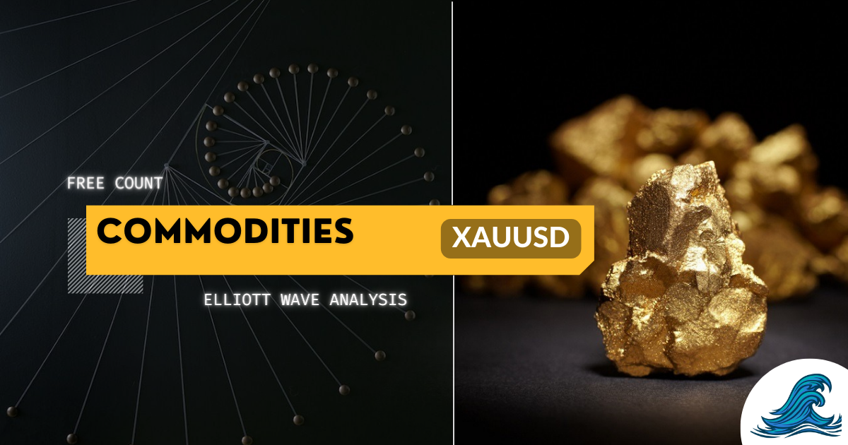 Gold (XAUUSD): Волновой Анализ