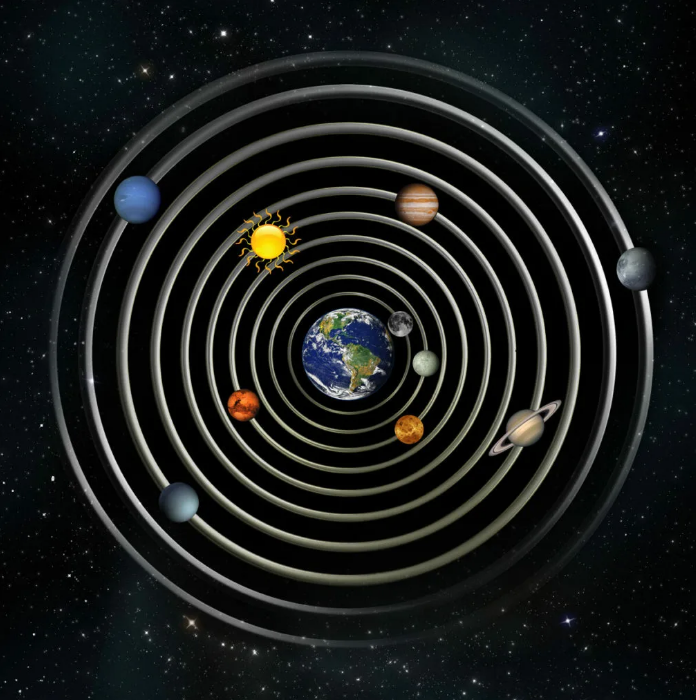 Это называется: "Геоцентрическая система мира"