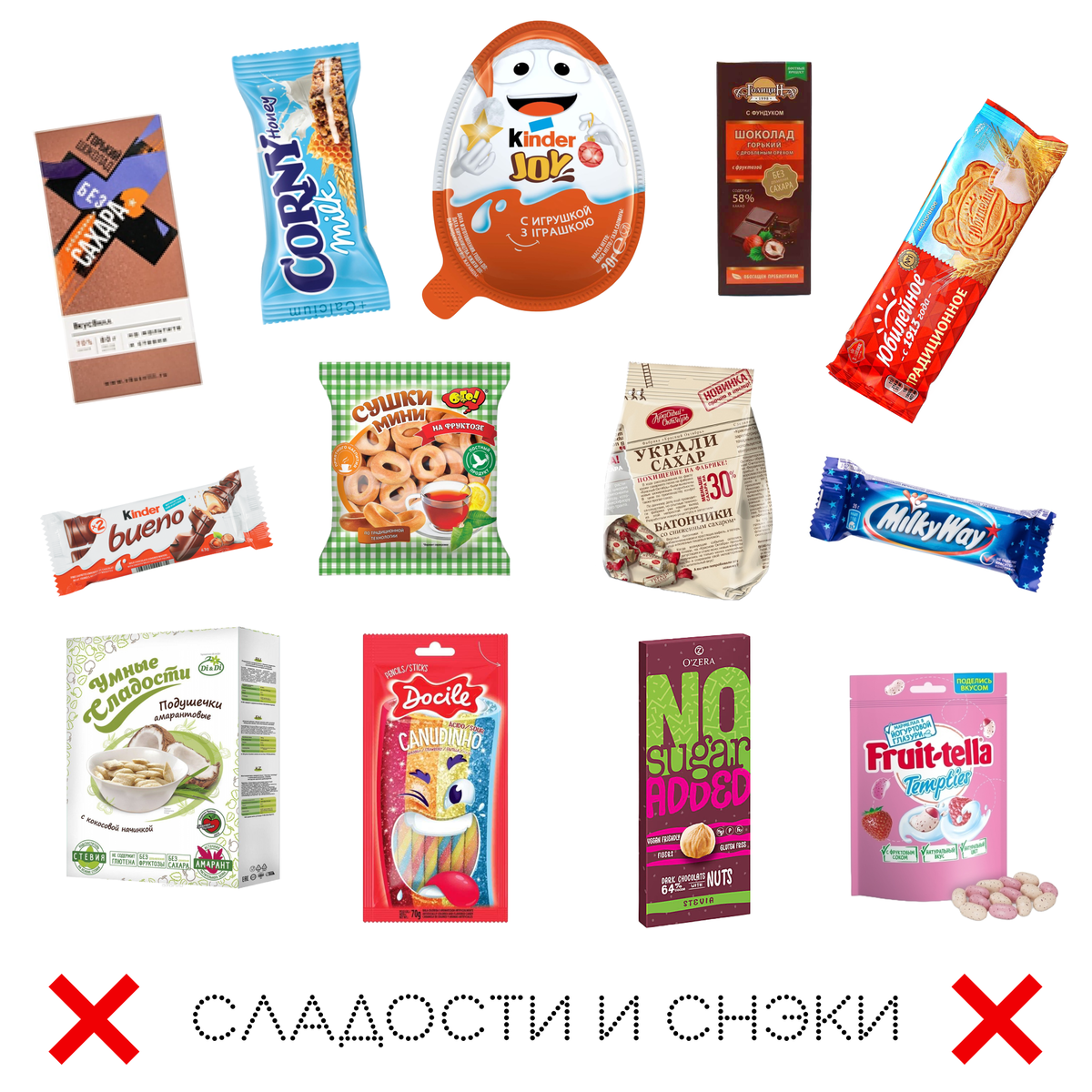 Сладости которые продаются в ленте