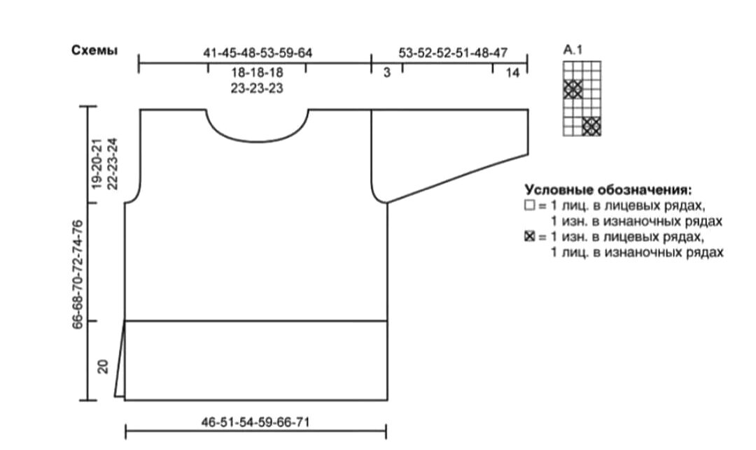 ����� ����� , ����������� � �������� �� ��������, ���� �� ���������