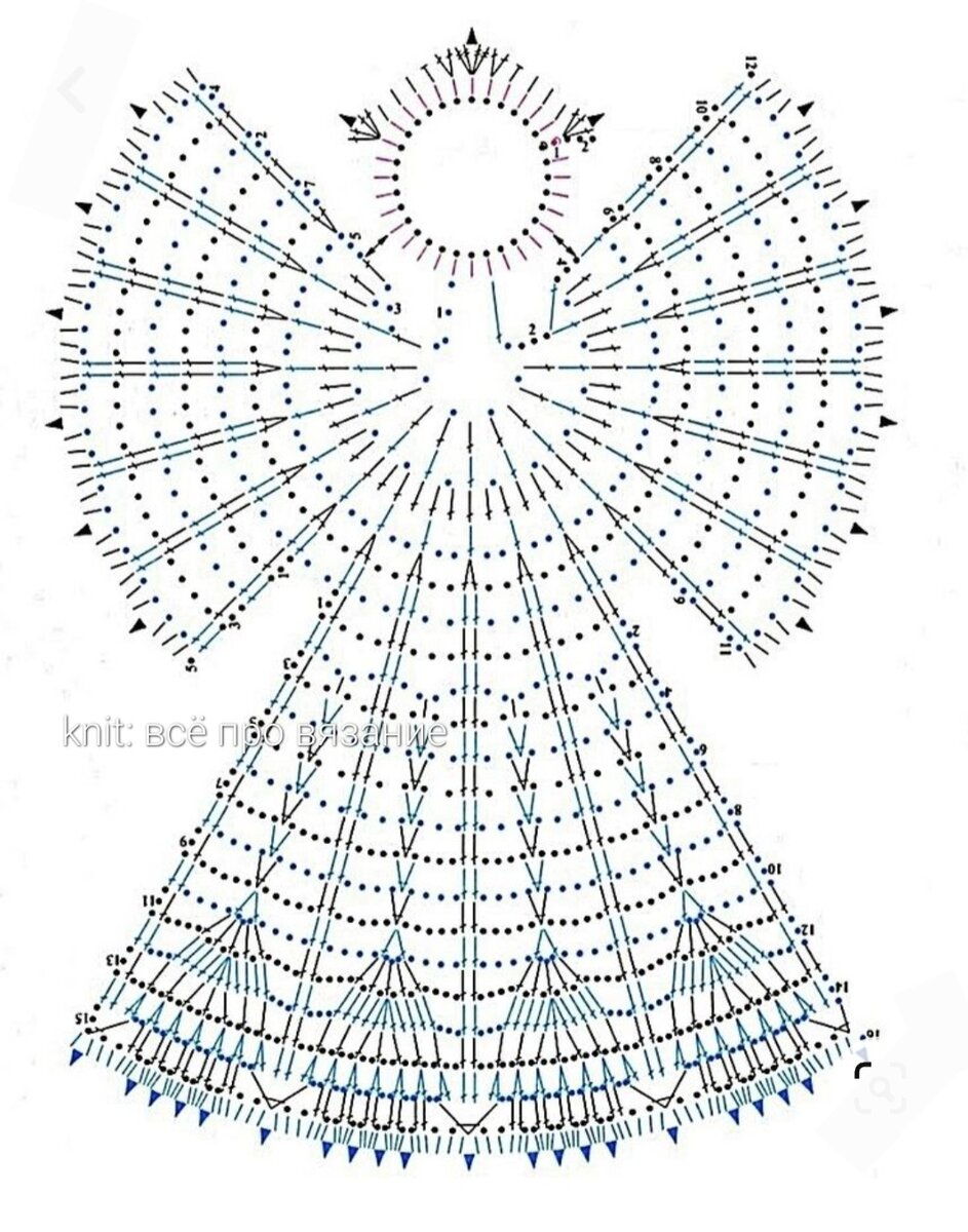 Как связать ажурного ангела крючком