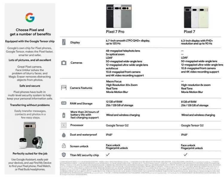    Источник изображения Google News \ Telegram