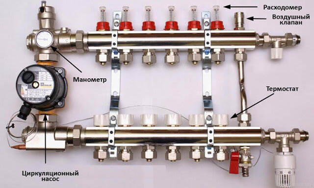 Схема подключения и строение, составляющие коллектора теплого пола