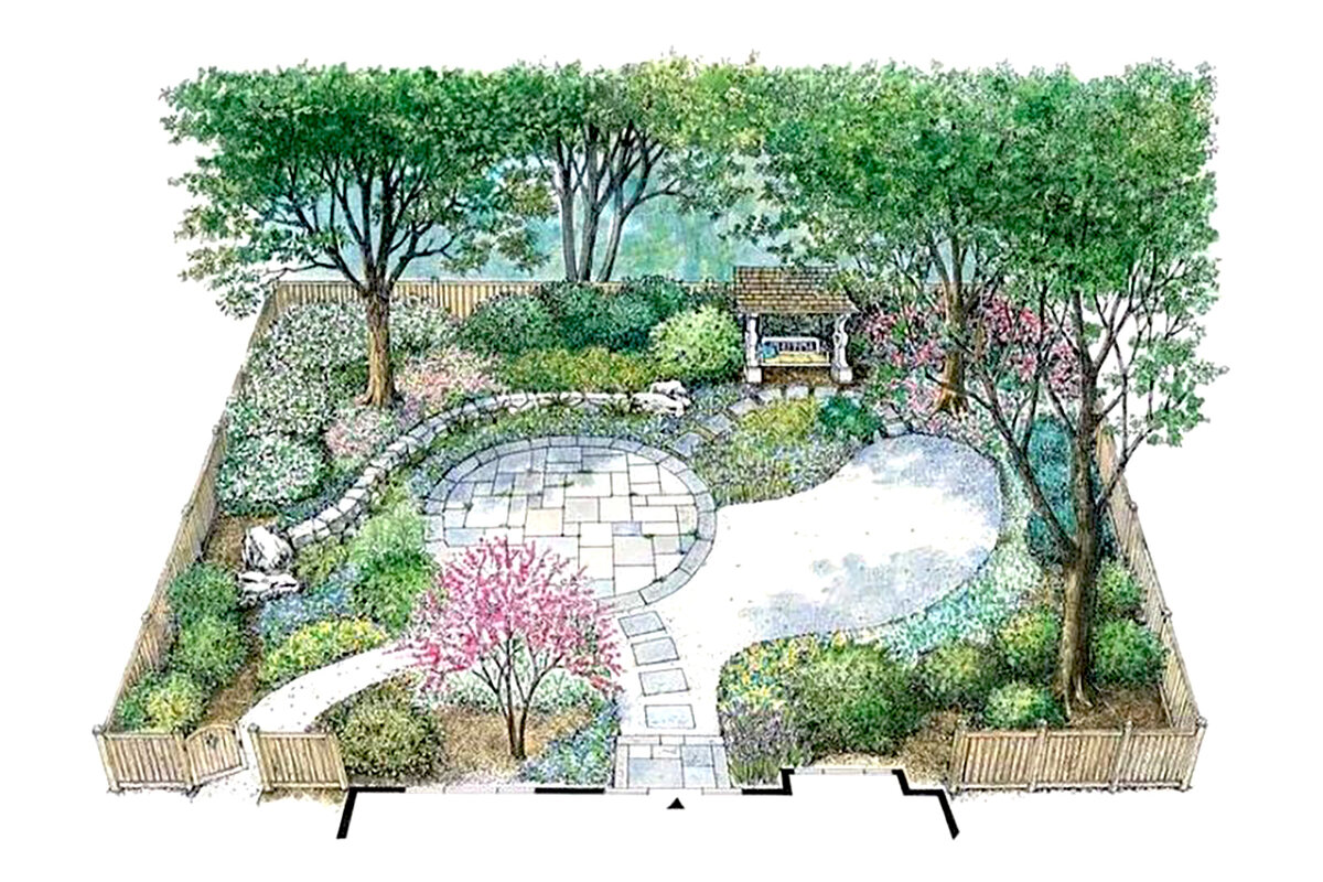 Схемы ландшафтного. Кен Накадзима ландшафтный Архитектор. Генплан японского сада. Японский ландшафтный сад план.