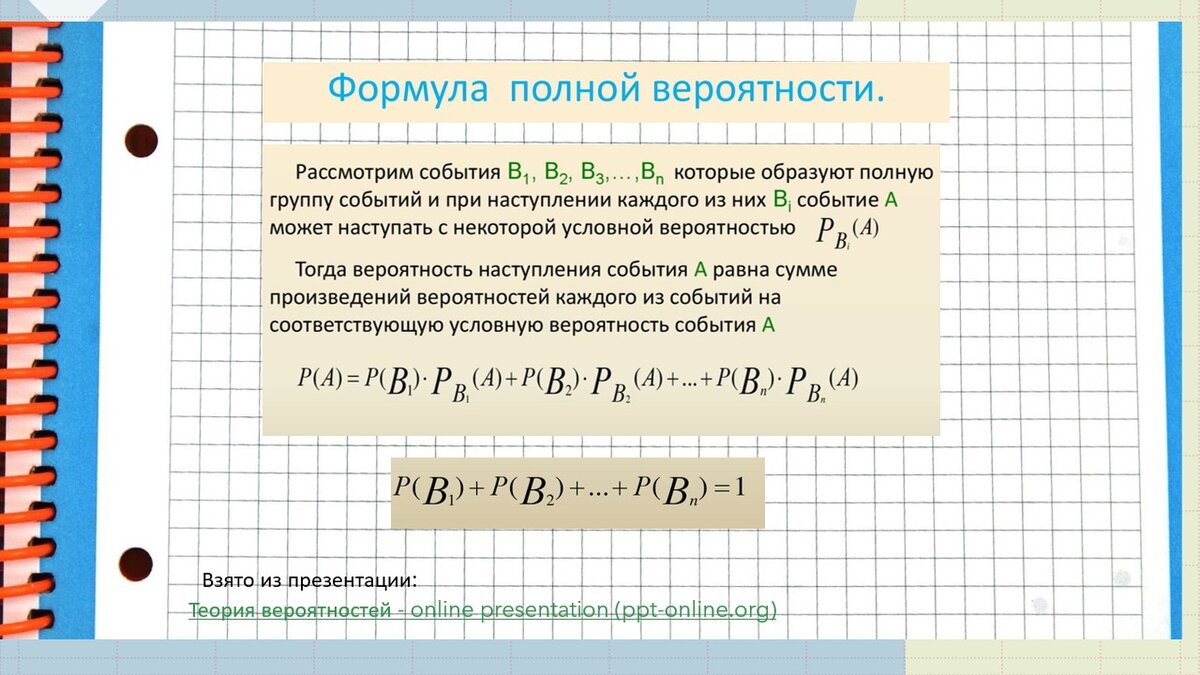 Решаем задание 4 из ЕГЭ по математике | Простаяматематика.рф | Дзен