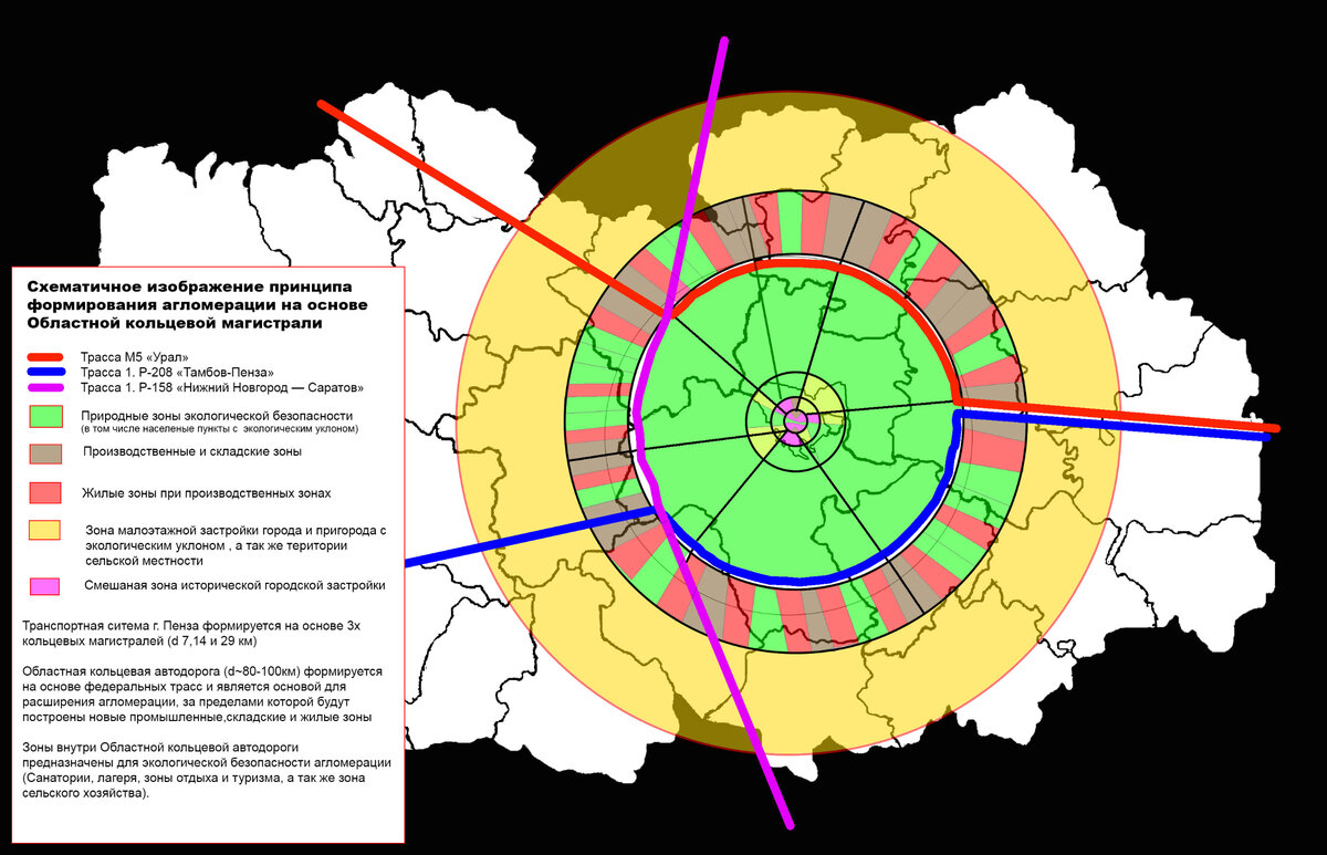 Имеют радиально кольцевую структуру. Пекин 2030. Radar Челябинск.