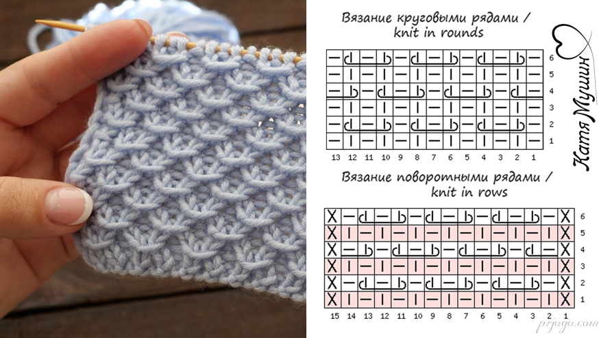 Источник: prjaga.com