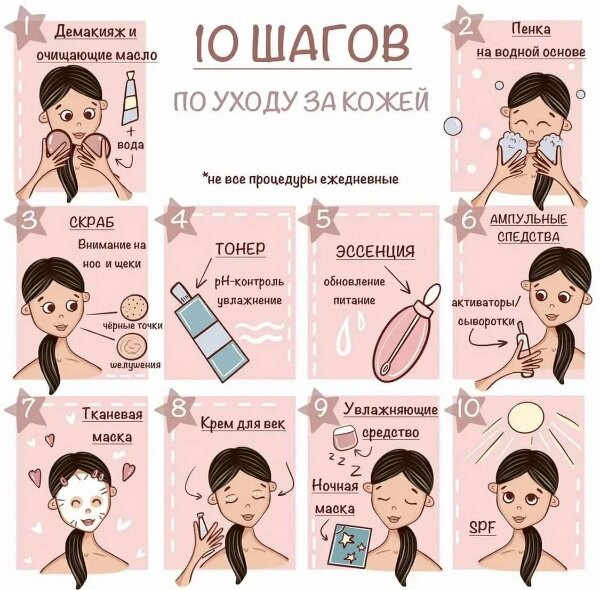 Несколько простых правил, помогающих сохранить кожу эластичной и увлажненной..